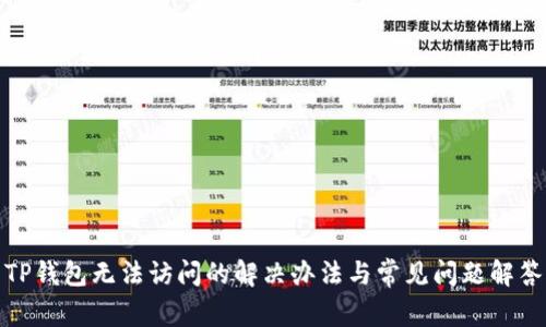 TP钱包无法访问的解决办法与常见问题解答