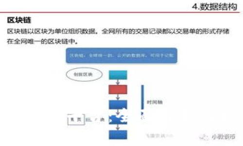 Bhe数字货币平台：全面解析与投资指南