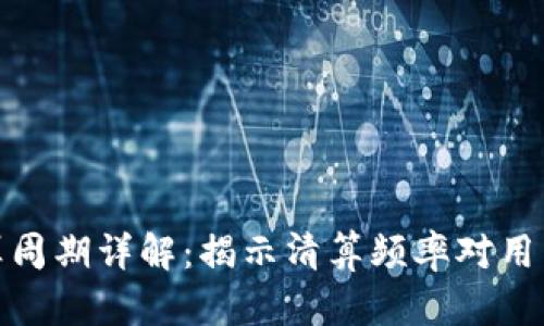 TP钱包清算周期详解：揭示清算频率对用户的重要性