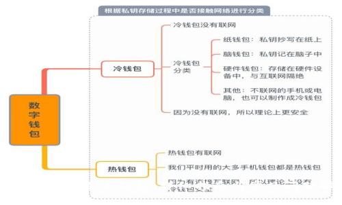 如何注册比原币钱包：详细指南与常见问题解答