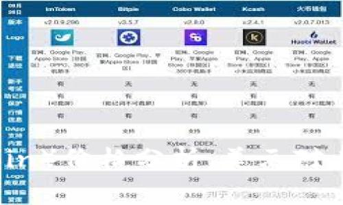今日狗狗币（Dogecoin）价格分析：美元对人民币汇率动态解读