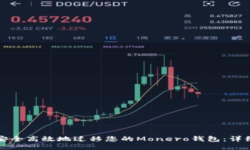 如何安全高效地迁移您的Monero钱包：详细指南