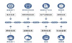 如何找到你的钱包文件地址：一步步指南与解答