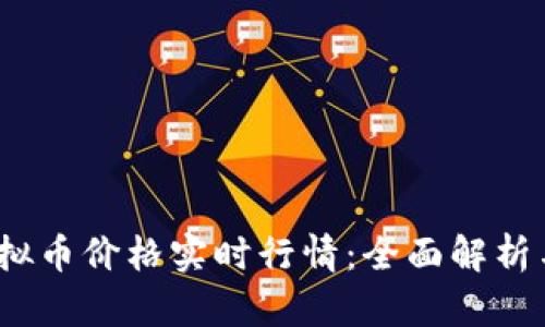 2023年虚拟币价格实时行情：全面解析与未来趋势