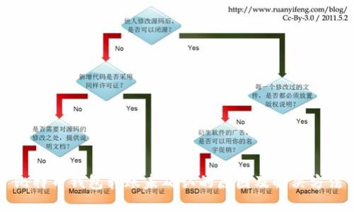 比特币钱包转账未确认的原因及解决方法