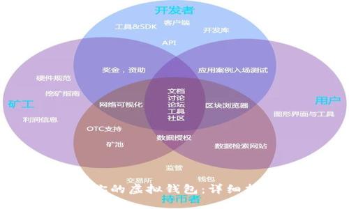 如何安全备份你的虚拟钱包：详细指南与最佳实践