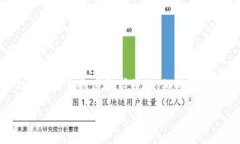 在讨论字幕组的背景和发展时，有很多相关内容