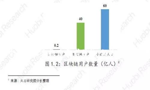 在讨论字幕组的背景和发展时，有很多相关内容值得一提。首先，我将为您提供一个符合大众搜索需求并的、相关关键词，并详细介绍这个主题。接着，我将提出与之相关的六个问题并逐一进行详细解答。

字幕组CVNT的历史与发展：从钱包到社区的演变