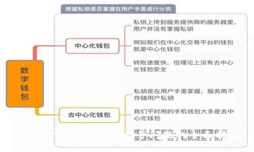 解决TP钱包出现感叹号问题的全面指南