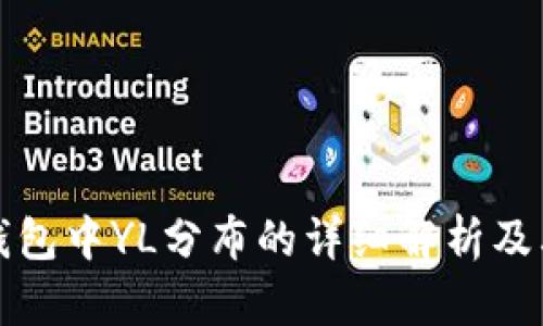 : TP钱包中YL分布的详细解析及其应用