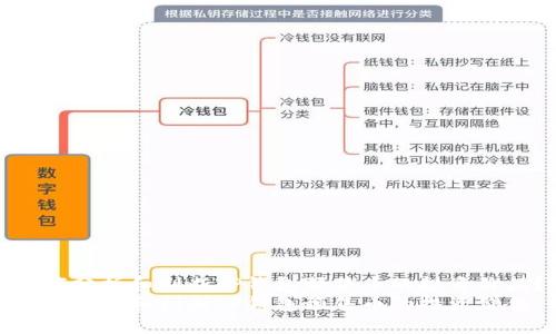 如何分析和判断TP钱包预售币的投资价值？
如何分析和判断TP钱包预售币的投资价值
