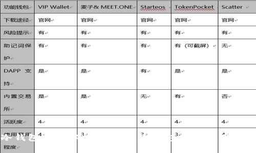 冷钱包通俗解析：什么是冷钱包及其使用指南