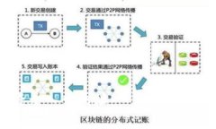 比特派钱包官网首页登录入口网址 - 安全、高效