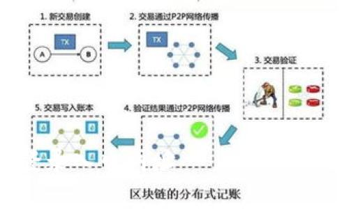 比特派钱包官网首页登录入口网址 - 安全、高效的数字资产管理平台