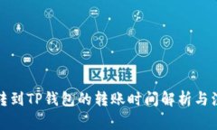 从币安转到TP钱包的转账时间解析与注意事项