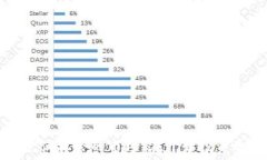     加密货币入门指南：了解区块链、投资机会与