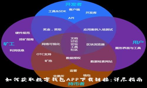 如何获取数字钱包APP下载链接：详尽指南