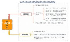 \\TP钱包升级后无法交易的解决方案与常见问题解