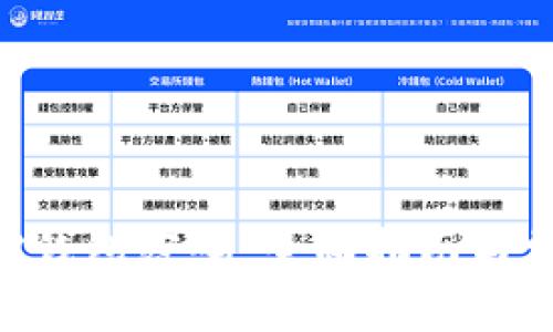 如何找回DCR钱包密码：全面指南与常见问题解答