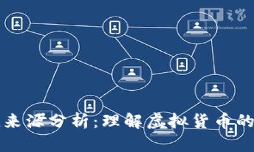 加密货币的价值来源分析：理解虚拟货币的本质与市场动力