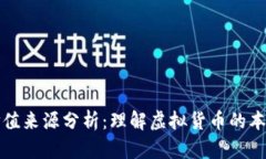 加密货币的价值来源分析：理解虚拟货币的本质