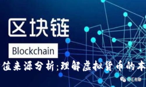 加密货币的价值来源分析：理解虚拟货币的本质与市场动力