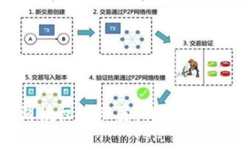 比特派如何取消授权管理员：详细步骤与常见问题解析