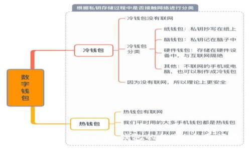 如何导入Token.im钱包的数量：全面指南