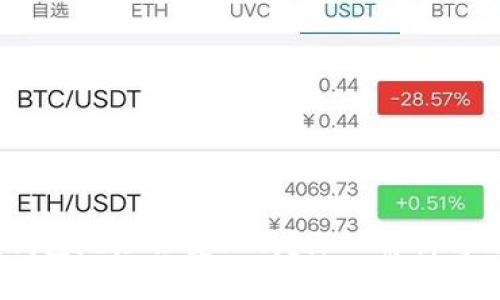 Siacoin钱包地址会变化吗？深入解析与用户指南