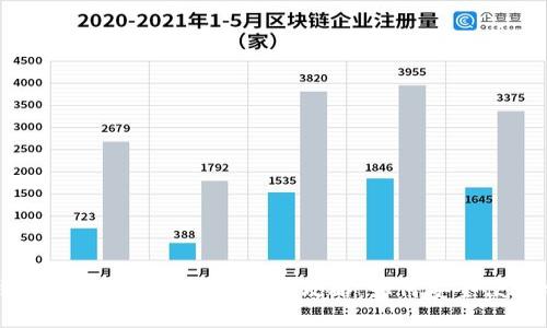 小狐钱包官方最新下载地址全攻略：如何安全便捷地获取