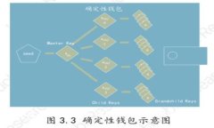 比特币平台跑路了该如何处理？全面指南与应对