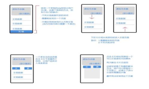 
如何将交易所中的币转移到TP钱包：详细指南