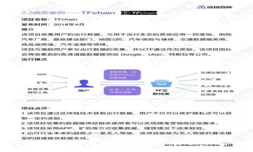 2023年最佳数字货币钱包推荐：安全、便捷的选择