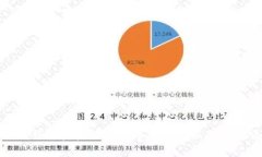 : TP钱包资金池没有币的影响及处理方法