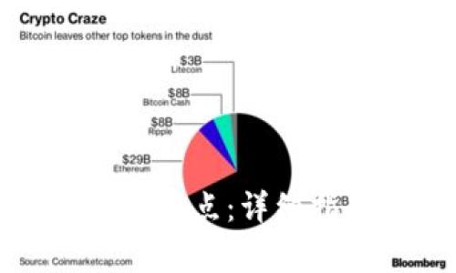 如何在TP钱包中领取节点：详细指南与常见问题解答