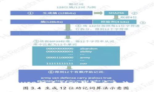 如何解决SHIB提币到TP钱包后无法显示的问题