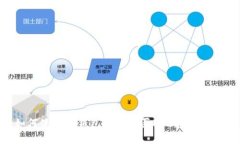 如何使用TP钱包直接购买ETH：完整指南