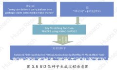 TP钱包合约地址使用指南：简化区块链交互的全面