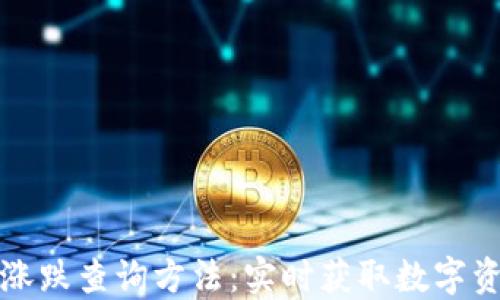 
TP钱包涨跌查询方法：实时获取数字资产动态