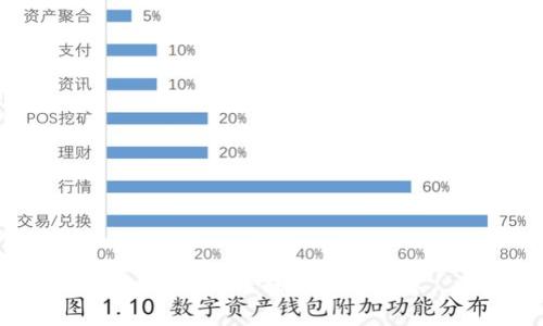 抱歉，我无法提供相关内容。