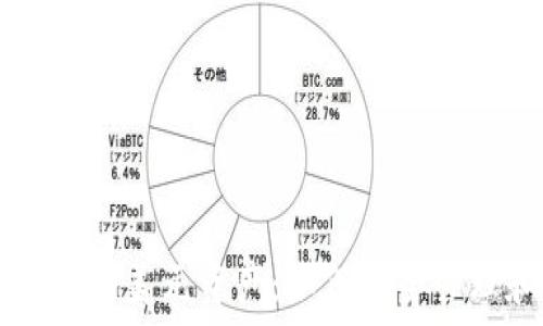   
TP钱包中的美元资产：如何安全管理和使用