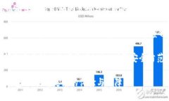 biao ti虚拟钱包下载安装指南：轻松管理您的数字