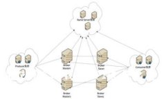 全面解析：如何使用BTC钱包API进行比特币交易与