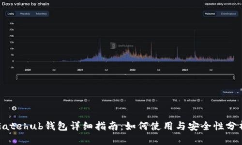 Gatehub钱包详细指南：如何使用与安全性分析