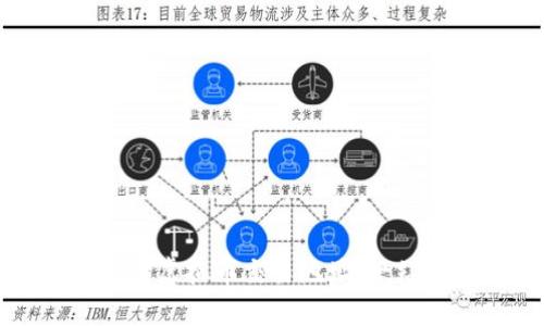 如何查询虚拟币交易地址：一站式指南