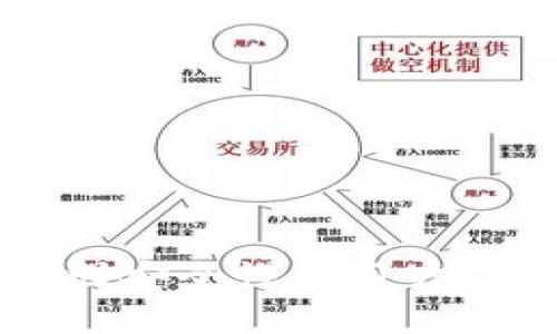 了解SafeMars钱包：加强安全性与用户体验的创新数字货币钱包