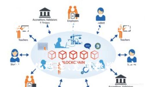 bageoti如何选择最适合你的存彩币钱包：让投资更安全便捷/bageoti  
存彩币钱包, 数字货币钱包, 投资安全, 区块链技术/guanjianci  

什么是存彩币钱包？  
随着加密货币的流行，存彩币钱包作为数字资产的存储工具，逐渐受到了人们的关注。简单来说，存彩币钱包是一个用于存储、发送和接收彩币等数字货币的钱包。它就像是你的银行账户，但存储的是虚拟资产。在这个充满机遇与挑战的市场中，选择合适的钱包尤为重要。  

存彩币钱包的重要性  
在数字货币的世界里，安全是第一要务。如果你将大量的彩币存放在一个不安全的钱包中，随时都有可能面临资产被盗的风险。存彩币钱包可以帮助投资者安全地存储他们的数字货币。与此同时，它还提供了一系列便捷的功能，例如便于交易、查看余额等。可以说，选择一个好的存彩币钱包，不仅能提升你的投资体验，还能保障你的资产安全。  

存彩币钱包的分类  
存彩币钱包主要分为两大类：热钱包和冷钱包。热钱包是指在线存储的钱包，如交易所钱包和软件钱包。这些钱包通常非常方便，可以随时随地进行交易。但由于是联网的，安全性相对较低。另一方面，冷钱包则是离线存储的钱包，比如硬件钱包和纸钱包。虽然使用起来不够便捷，但它们提供了更高的安全级别，不易受到黑客攻击。  

选择存彩币钱包的考虑因素  
在选择存彩币钱包时，需要考虑多个方面。首先是安全性。确保钱包具备多重身份验证、冷存储等安全特性。其次，用户体验很重要，界面友好、操作简单的钱包更容易上手。此外，支持的币种数量也是考量的一个方面，大多数钱包支持流行币种，但如果你有特殊需求，最好选择多币种支持的钱包。最后，社区和开发团队的活跃度也能反映钱包的可信度，活跃的社区会持续更新与维护。  

存彩币钱包的独特卖点  
存彩币钱包的独特卖点在于其提供的安全性与便利性之间的平衡。比如，一些冷钱包结合了便利的使用方式和安全的存储环境，让用户在享受低风险的同时，也不失去交易的灵活性。另外，一些存彩币钱包还提供了内嵌的交易所，使用户能够在钱包内直接进行交易，这样的设计大大提升了用户的操作体验。  

存彩币钱包的创新点  
最近，一些存彩币钱包在技术上进行了创新，如采用生物识别技术来保护用户的资产。指纹识别和面部识别的加入，使得用户在操作时更加安全。此外，区块链技术的应用不仅保证了交易的透明性，还提升了交易的效率。这些技术创新，使得存彩币钱包不仅是存储工具，更是一个智能的投资工具。  

如何使用存彩币钱包？  
使用存彩币钱包其实很简单。首先，你需要选择一个适合自己的钱包。之后，下载钱包软件并进行注册。一般来说，系统会要求你设置一个强密码，并可能会提醒你备份助记词。安全备份是关键，一旦你丢失了助记词，你的资产将无从找回。  

注册完成后，你就可以通过钱包的界面进行充值。大多数钱包支持从其他数字货币地址转账或者通过购买后直接充值。充值完成后，你可以随时查看余额、进行转账或者交易。需要注意的是，在进行转账时，一定要仔细确认地址，任何错误都可能导致资产的不可恢复。  

存彩币钱包的未来发展趋势  
随着数字货币市场的发展，存彩币钱包的未来也会不断演进。首先，钱包的安全性将进一步提升，未来可能会出现更多的生物识别和多重验证技术。其次，用户体验将成为重要的竞争因素。钱包开发者们将更加注重简约设计与智能推荐，使普通用户也能轻松掌握数字资产管理。此外，合规性也是未来钱包发展的一个重要方向。越来越多的国家开始关注数字货币监管，能够合规运营的钱包更能赢得用户的信任。  

总结  
存彩币钱包作为数字货币的重要组成部分，其安全性与便利性无疑是吸引用户的重要因素。无论你是新手还是有经验的投资者，选择一个合适的存彩币钱包都能让你的投资之路更加平坦。在这个变化迅速、充满挑战的市场中，保持对新技术的关注、不断学习将是你成功的关键。希望这篇文章能帮助到你，让你在数字货币的世界中找到属于自己的位置。  
