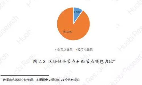 区块转账为何迟迟未到钱包？ 破解转账延迟的背后真相