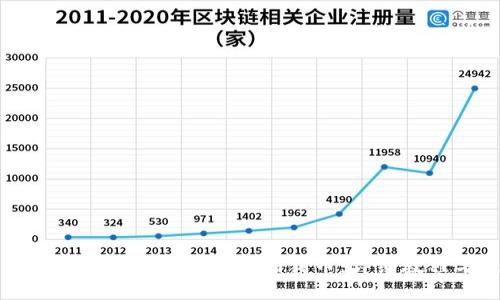 如何通过TP钱包快速兑换猪猪币：详细教程与技巧