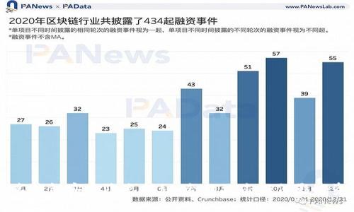 多重签名钱包安全隐患揭秘：合约攻击如何影响资金安全